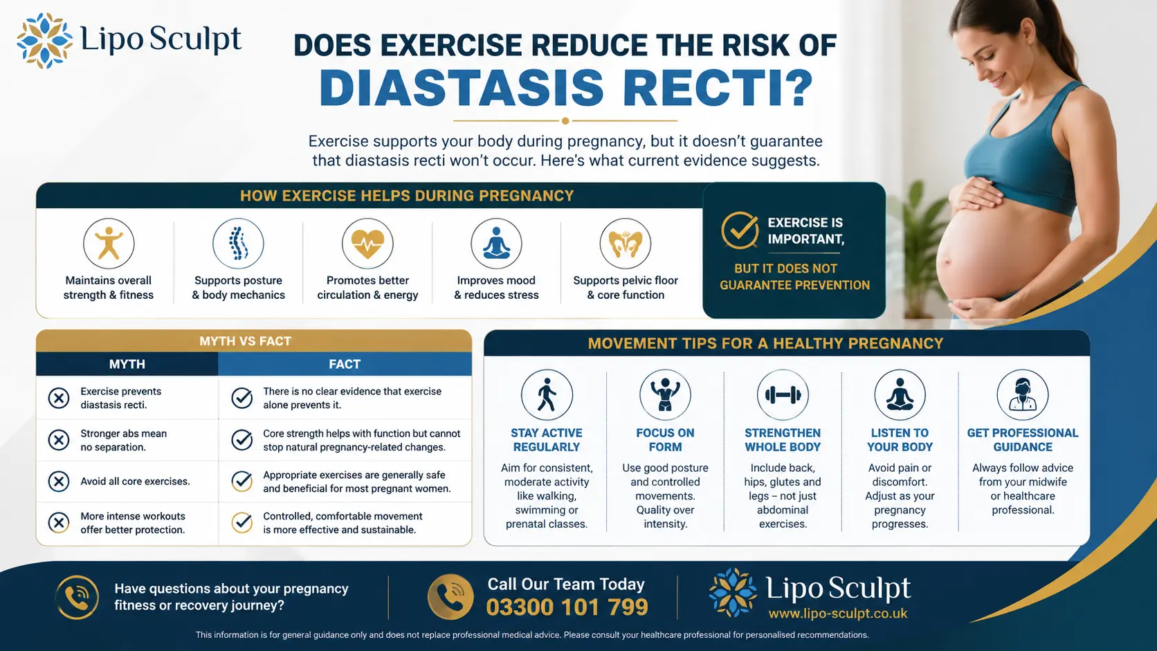 Does Exercise Reduce the Risk of Diastasis Recti? 1 Does excercise reduce the risk of diastasis recti Eton : The Bigger Picture